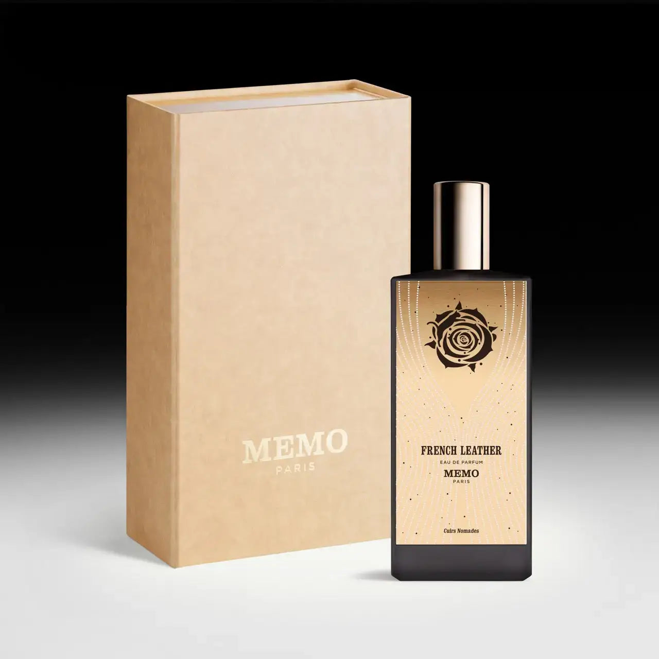 メモ パリス フレンチレザーMEMO PARIS FRENCH LEATHER EDP 10ML French Leather - Lime & Rose Scent: A Parisian Adventure
